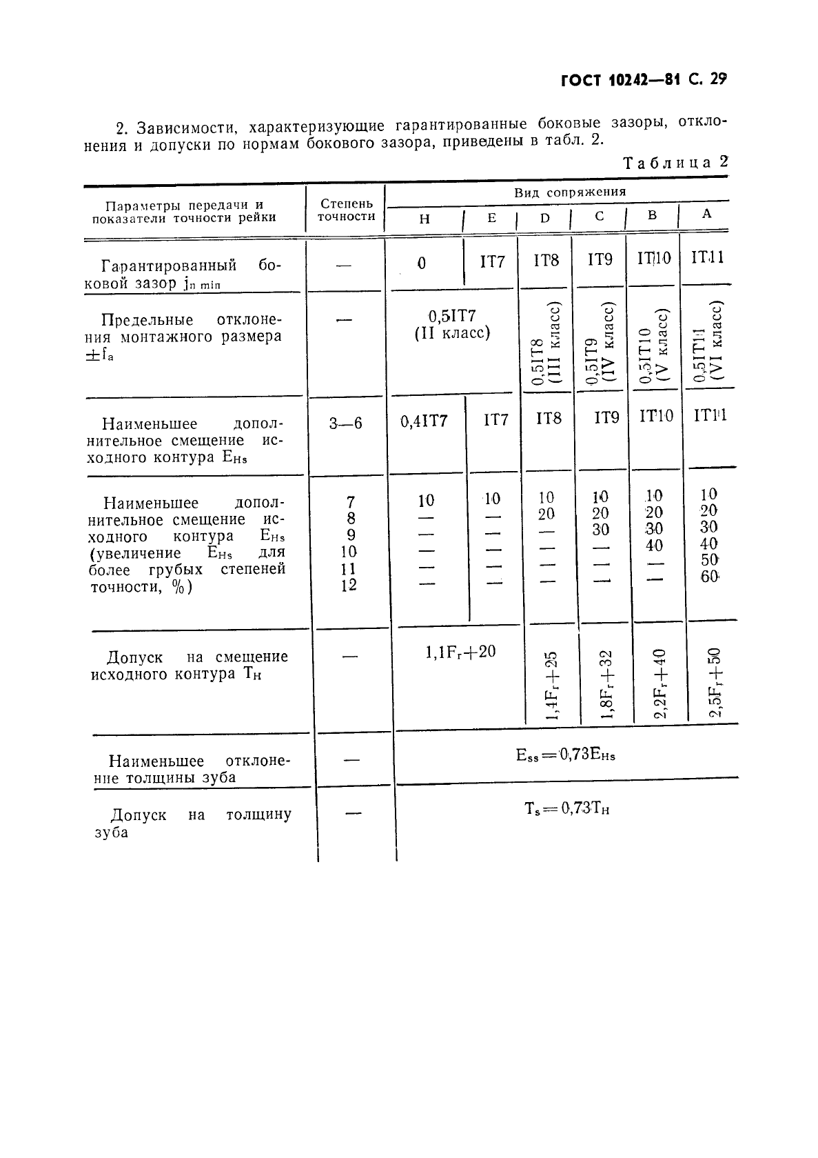 Страница 28