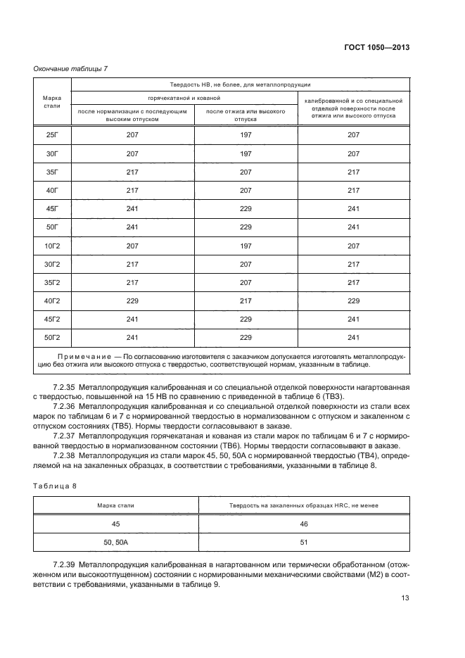 Страница 13
