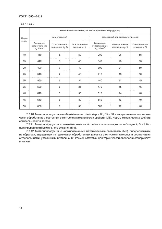 Страница 14