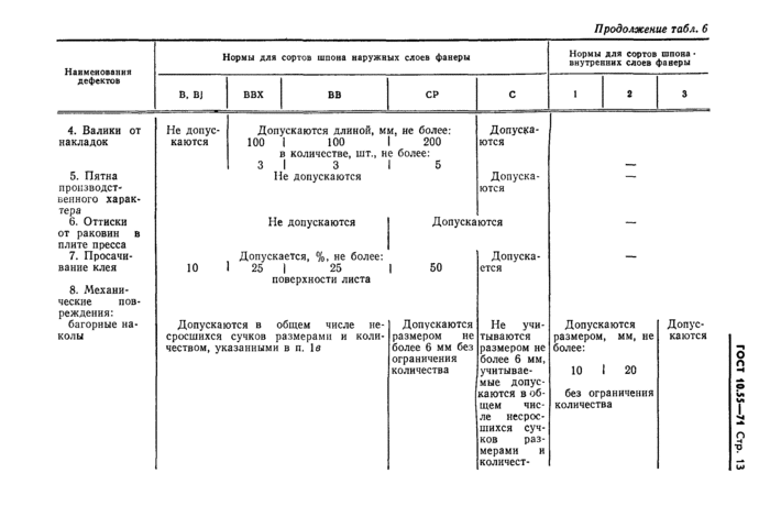 Страница 10