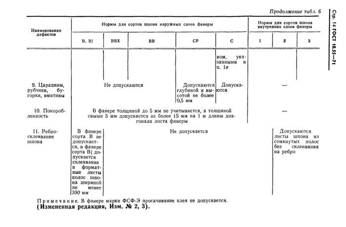 Страница 11