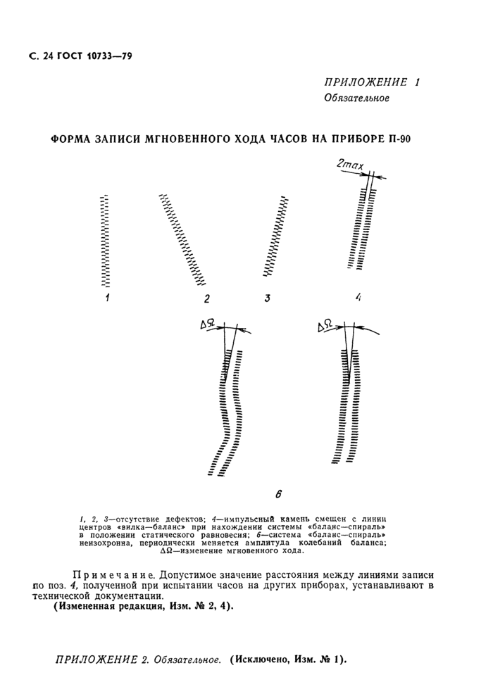 Страница 22