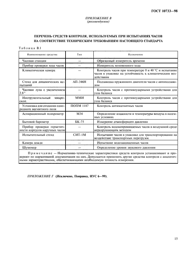 Страница 15