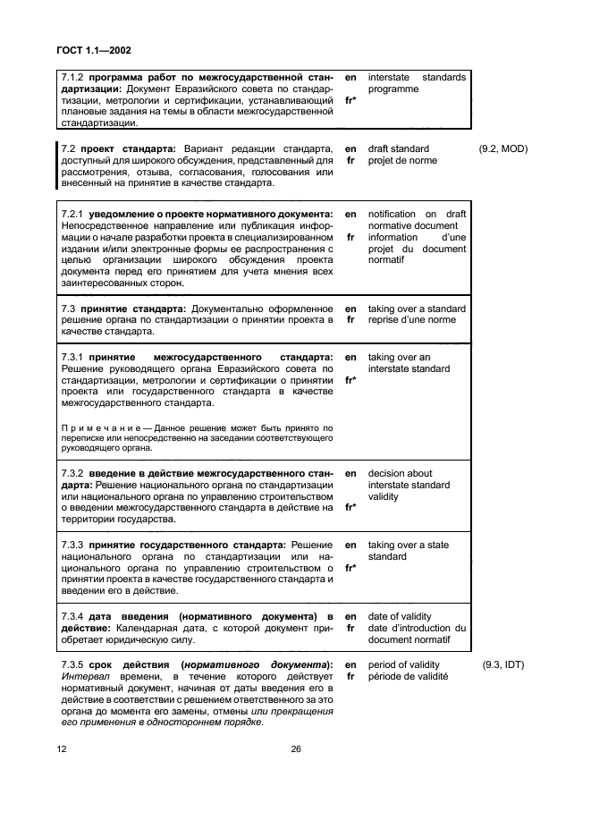 Страница 15