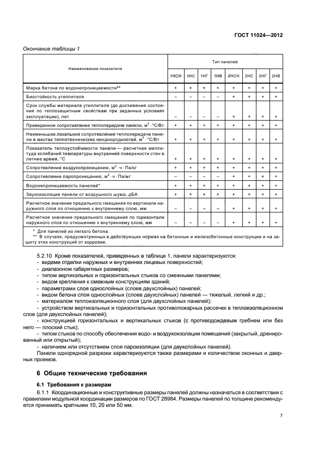 Страница 6