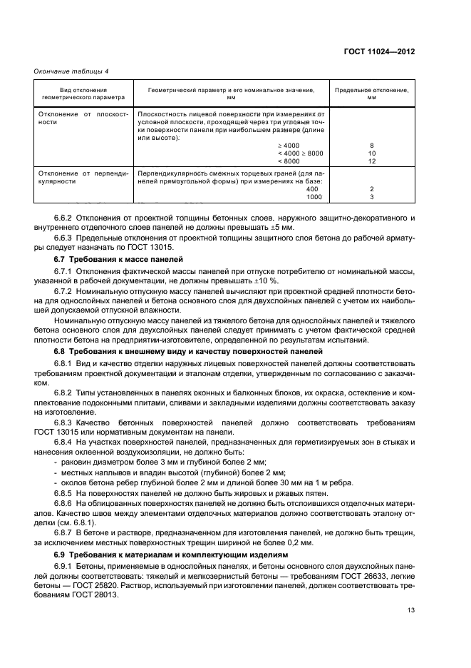 Страница 13