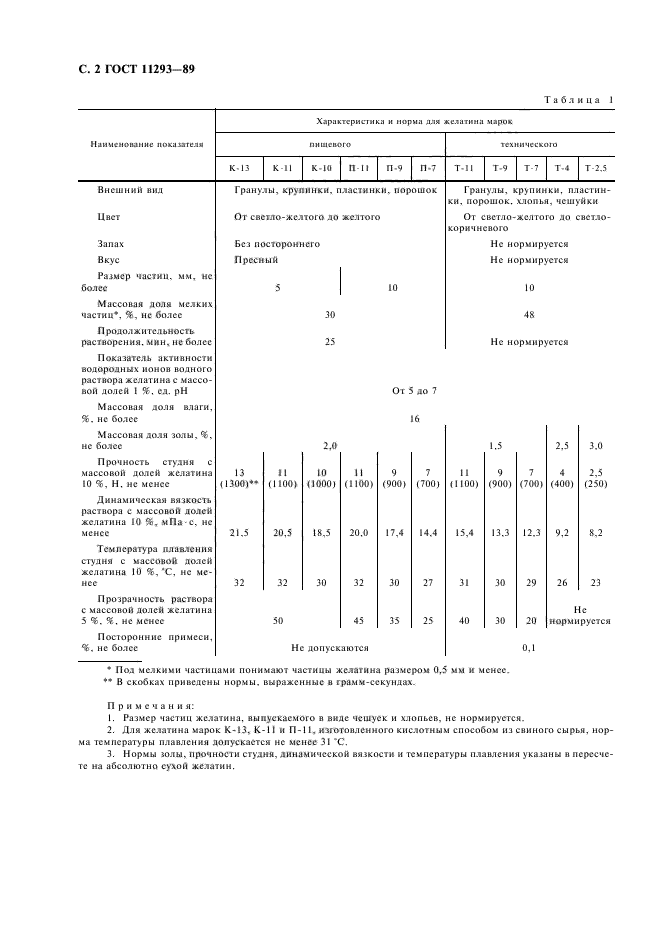 Страница 23