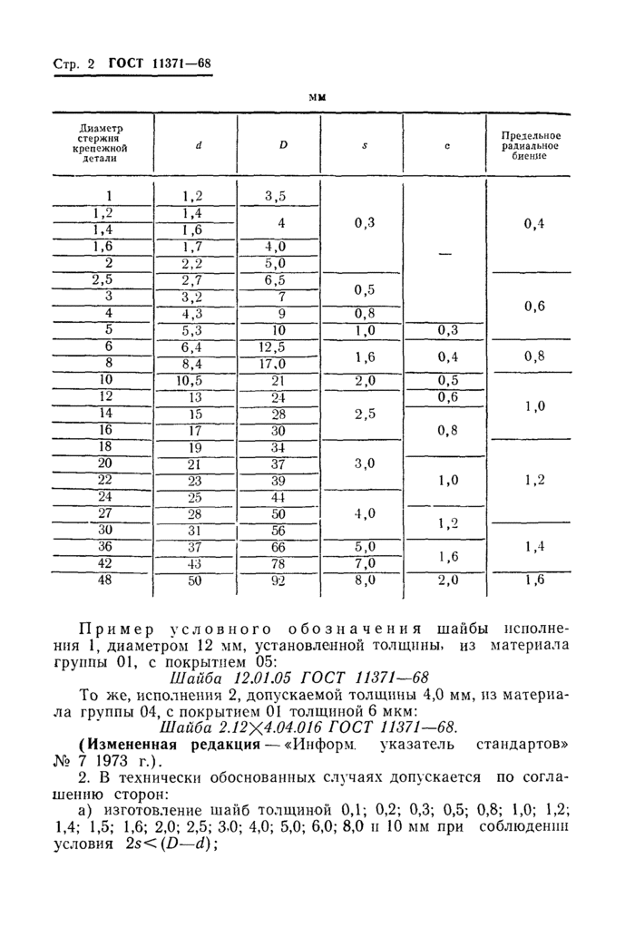 Страница 4