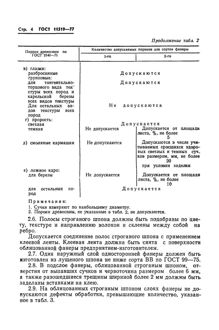 Страница 2