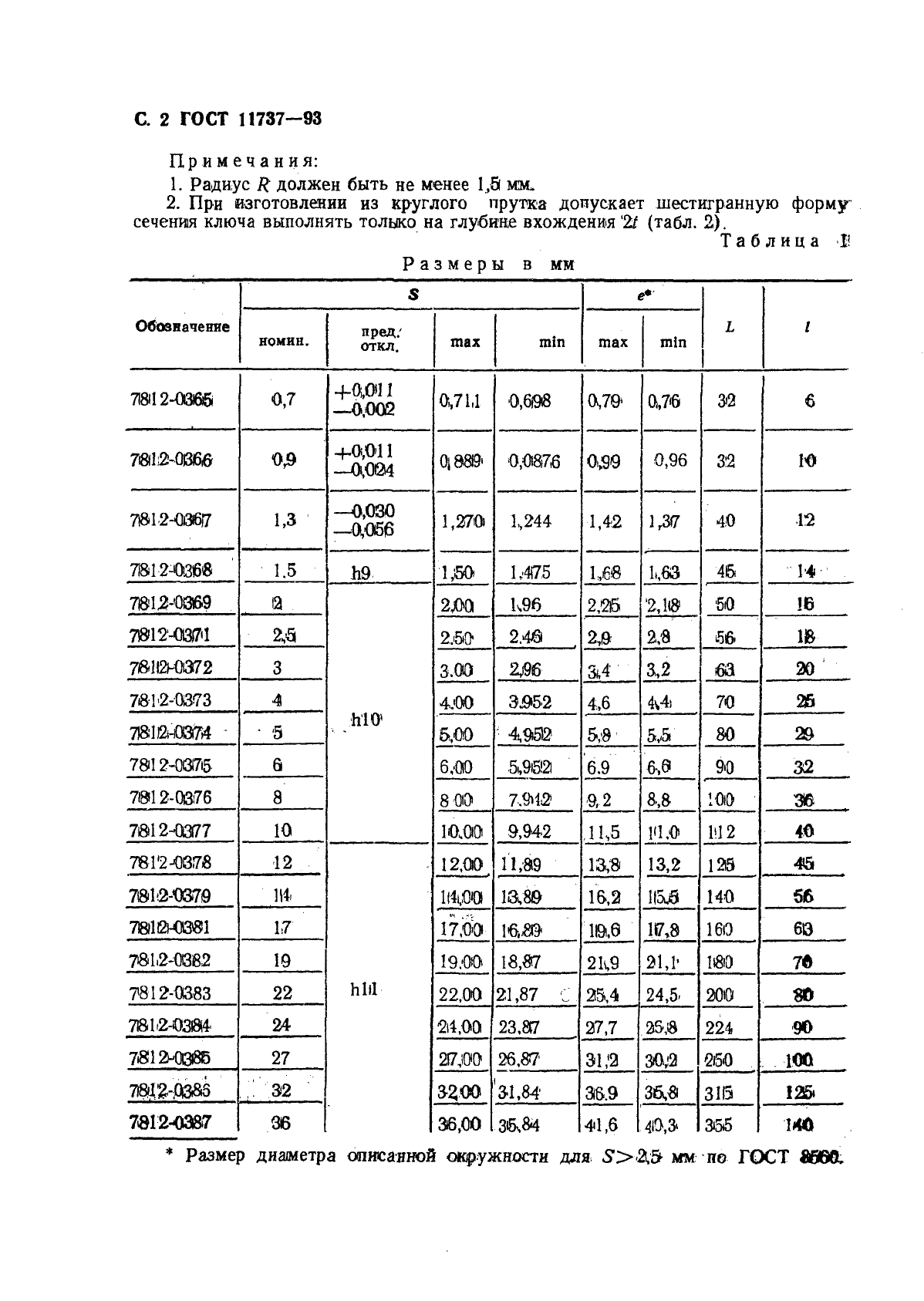 Страница 11