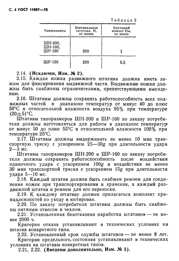 Страница 14