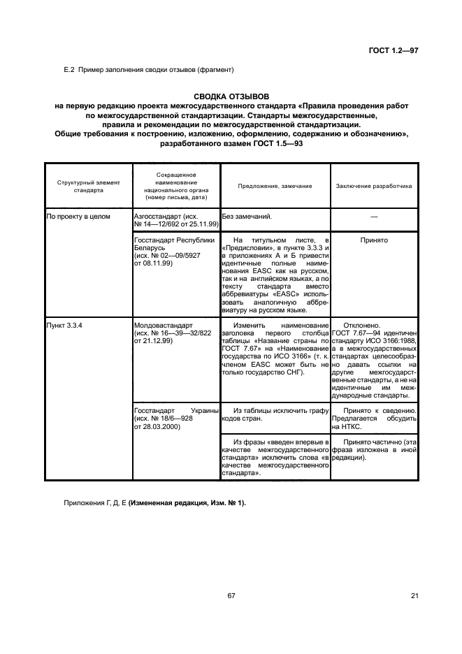 Страница 20