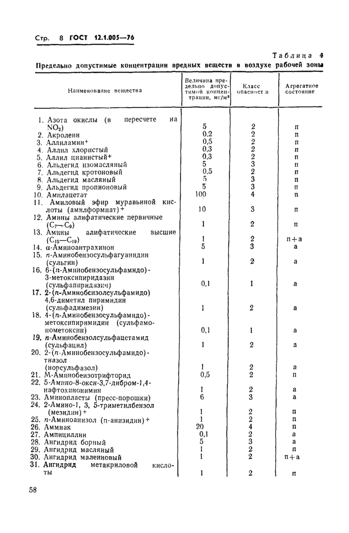 Страница 4