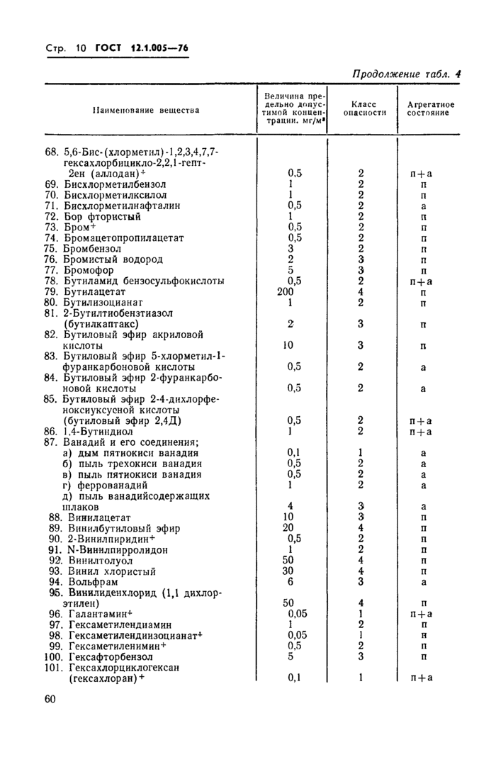 Страница 6