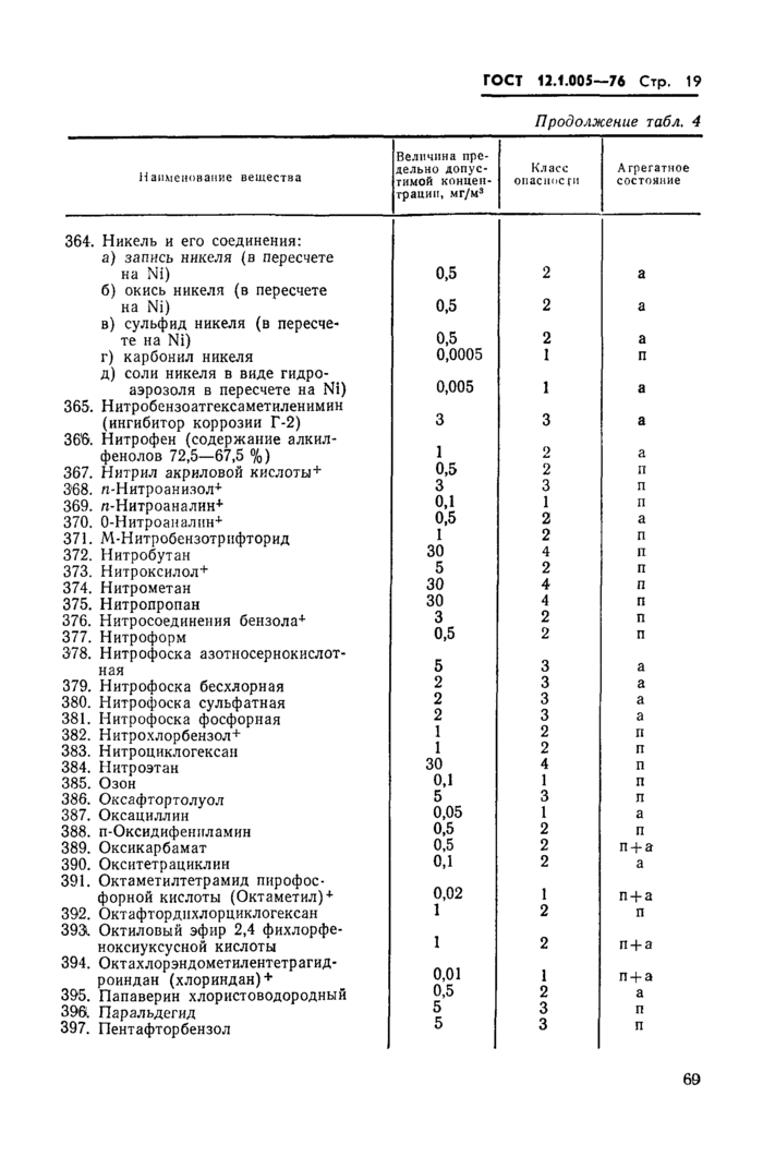 Страница 16