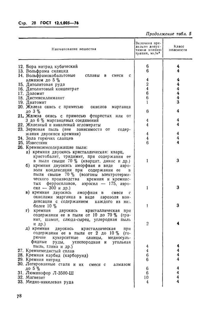 Страница 26