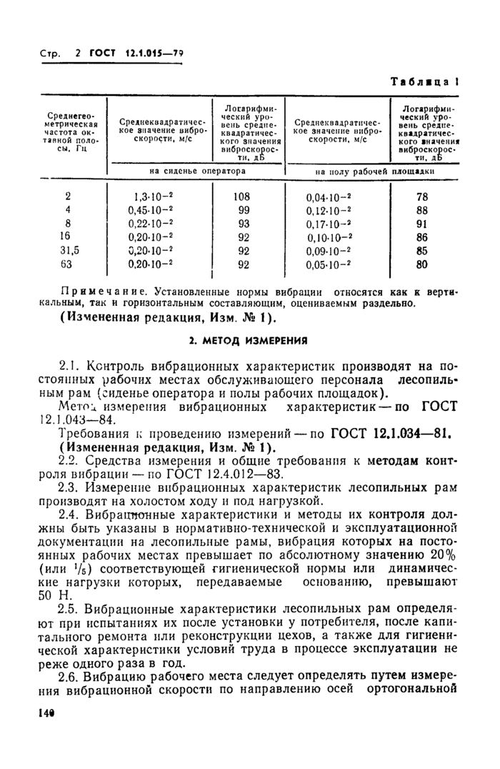 Страница 2