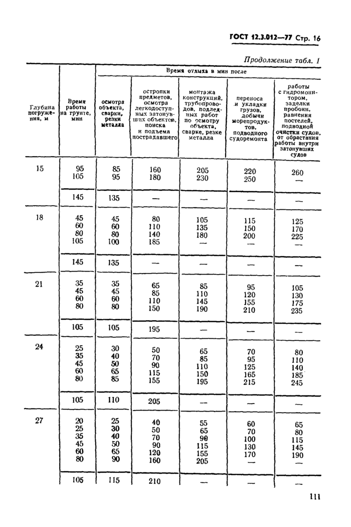 Страница 19