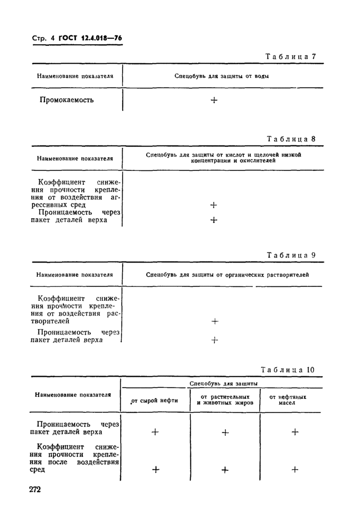 Страница 4