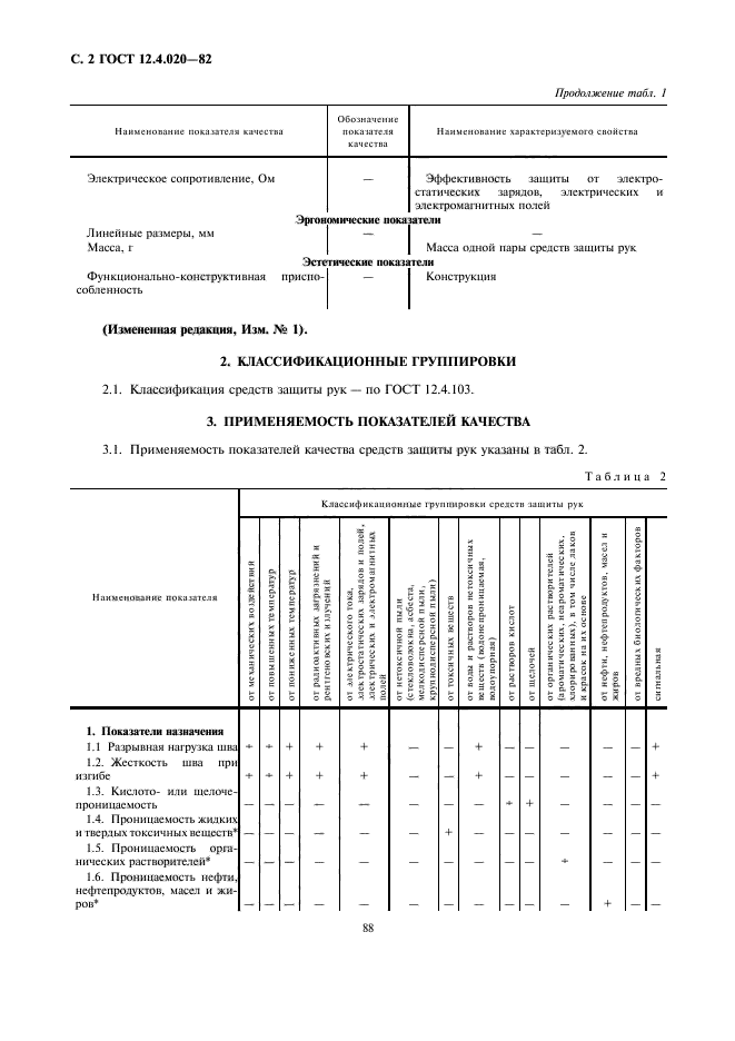 Страница 2