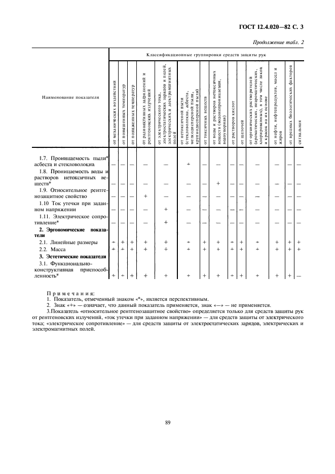 Страница 3
