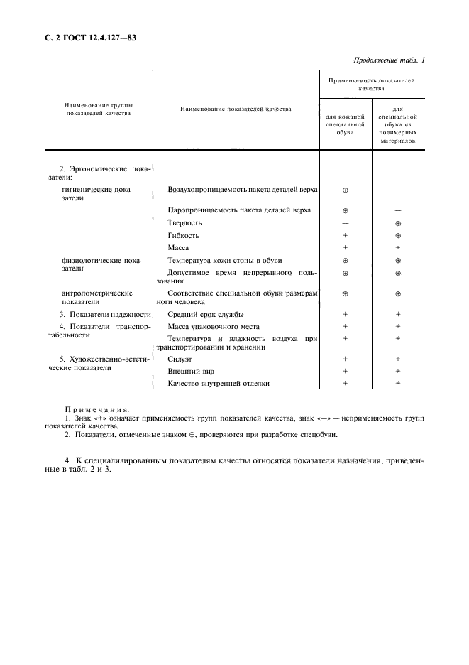 Страница 5