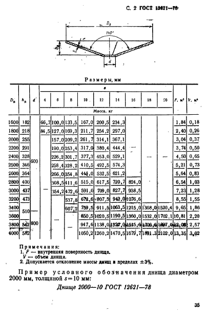 Страница 2