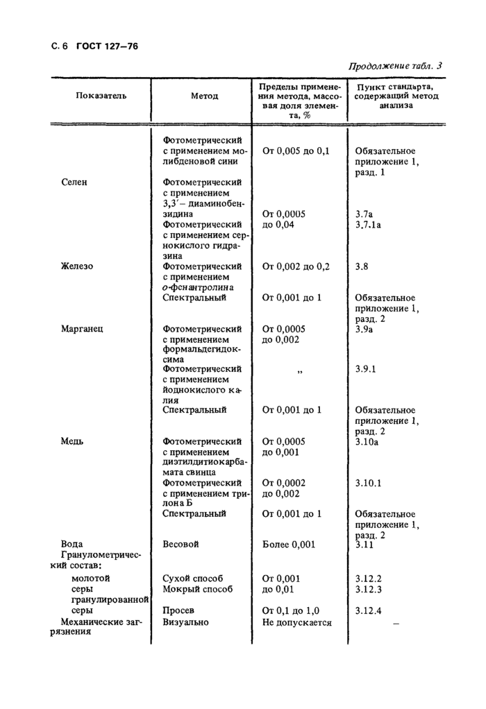 Страница 6