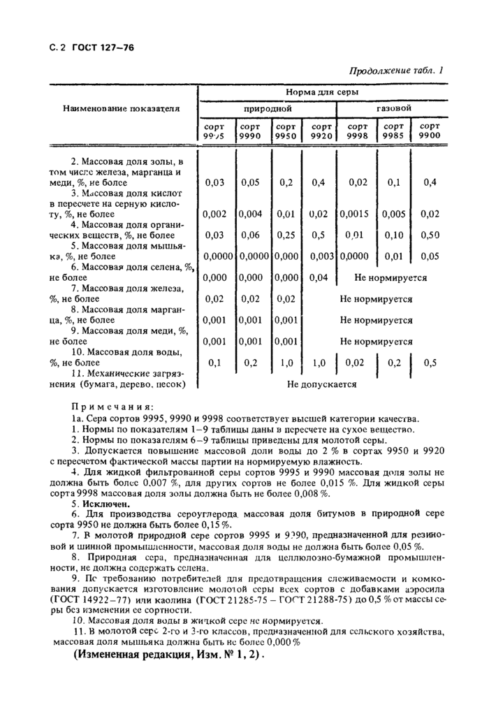 Страница 26