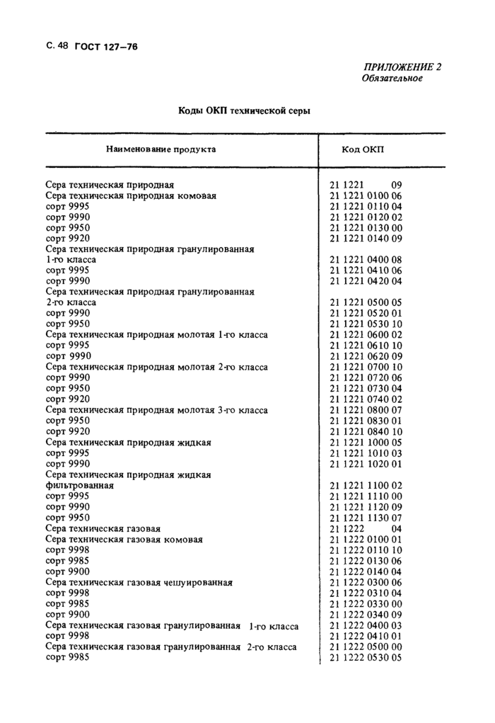 Страница 52