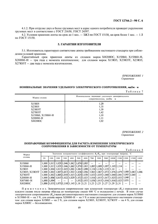 Страница 2