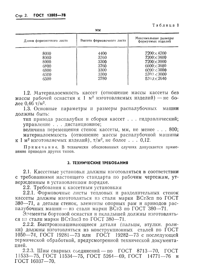 Страница 2