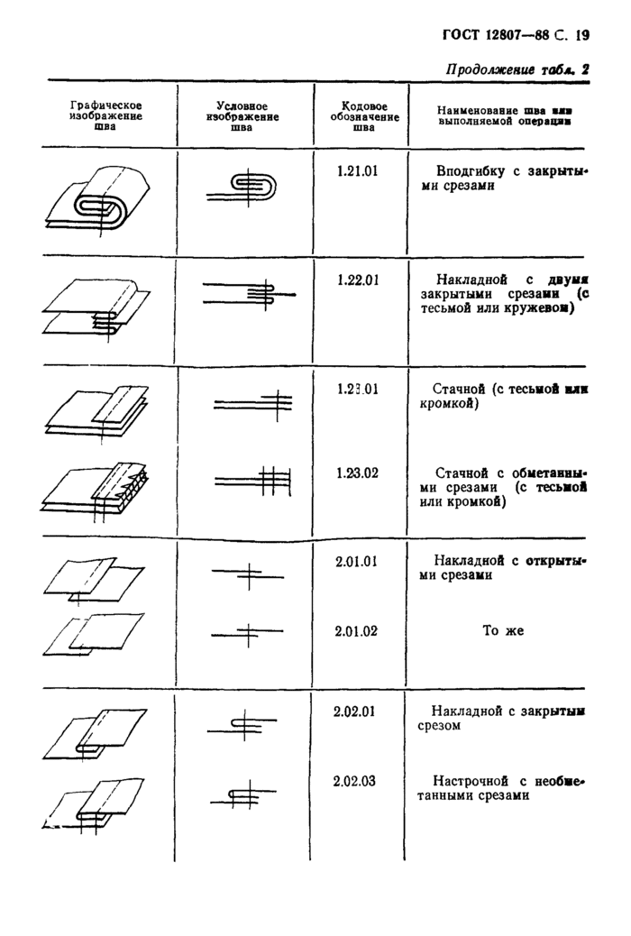 Страница 21