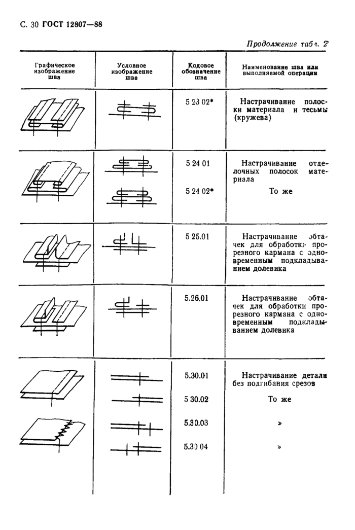 Страница 33