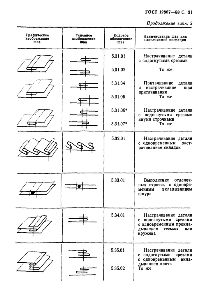 Страница 35