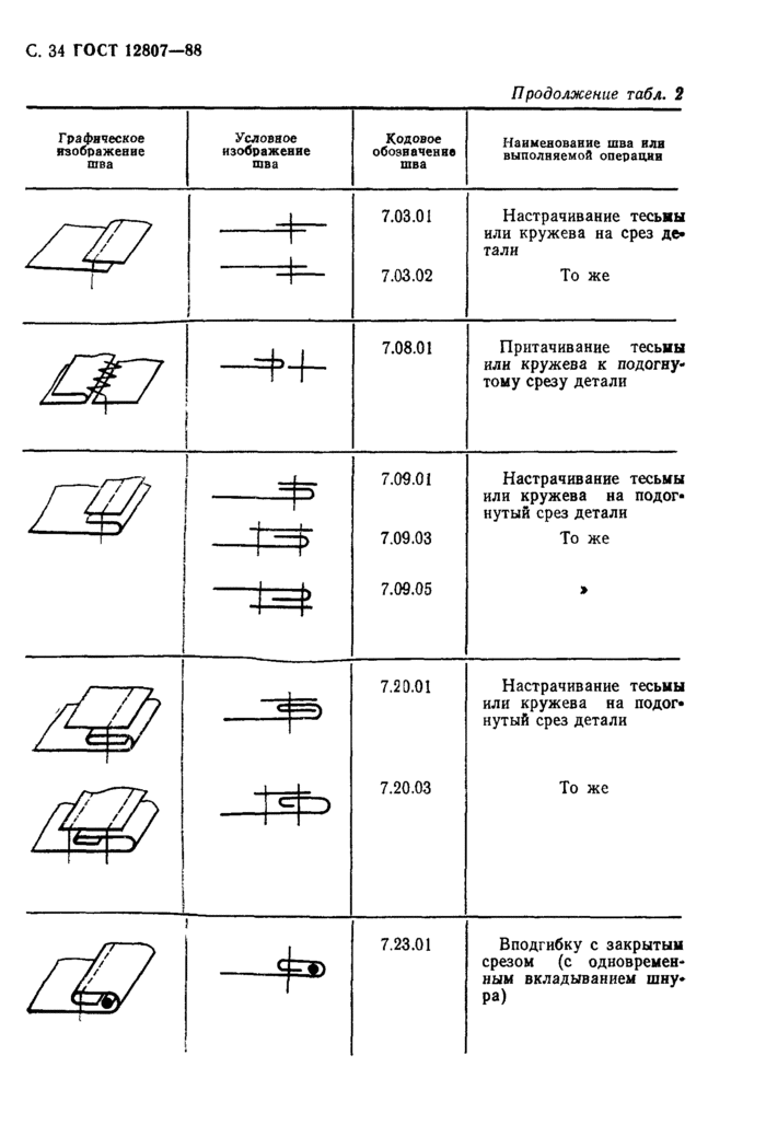 Страница 38