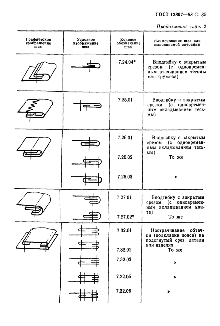 Страница 39