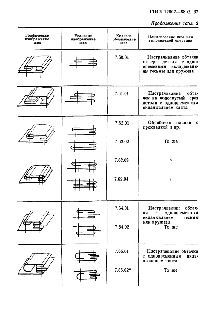 Страница 41