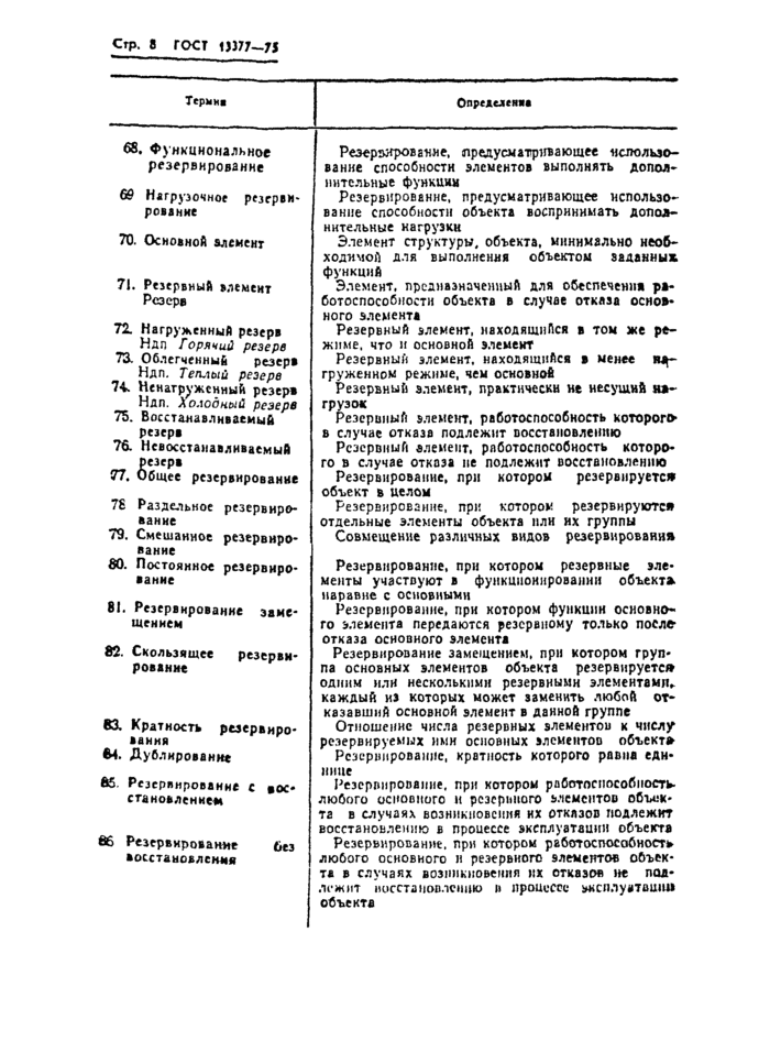 Страница 6