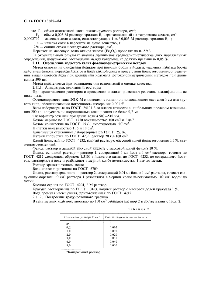 Страница 13