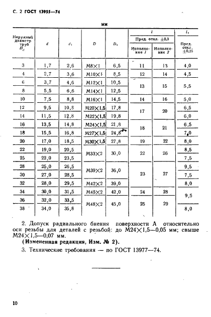 Страница 2