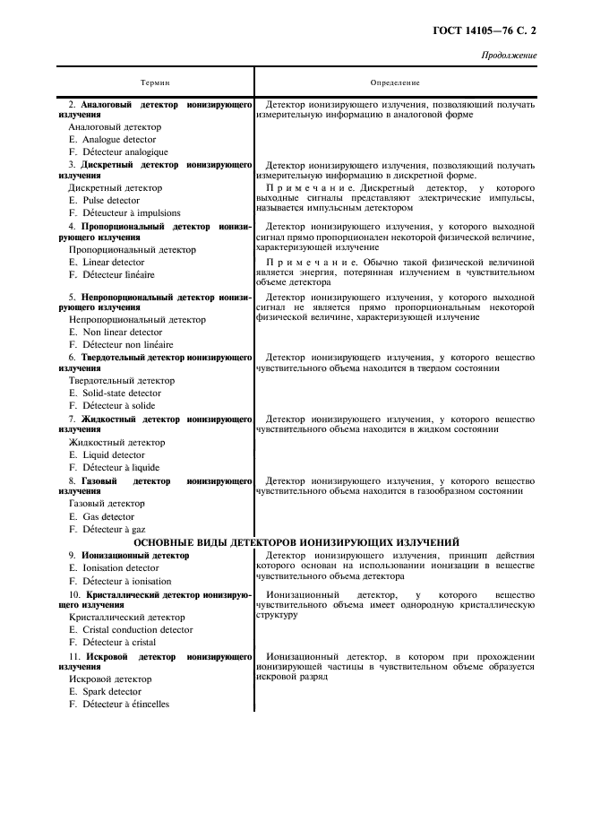 Страница 6