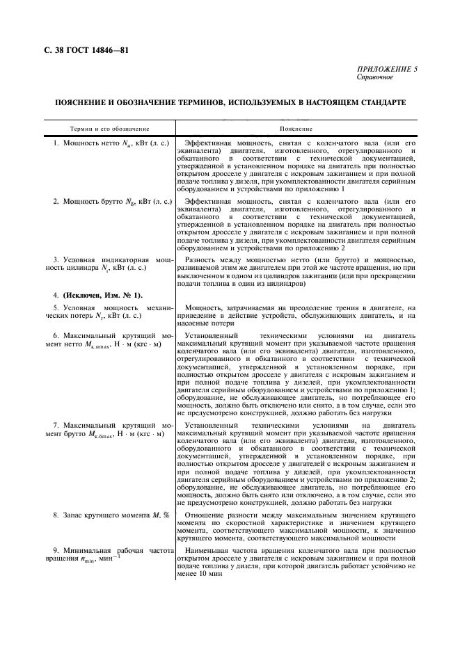 Страница 38