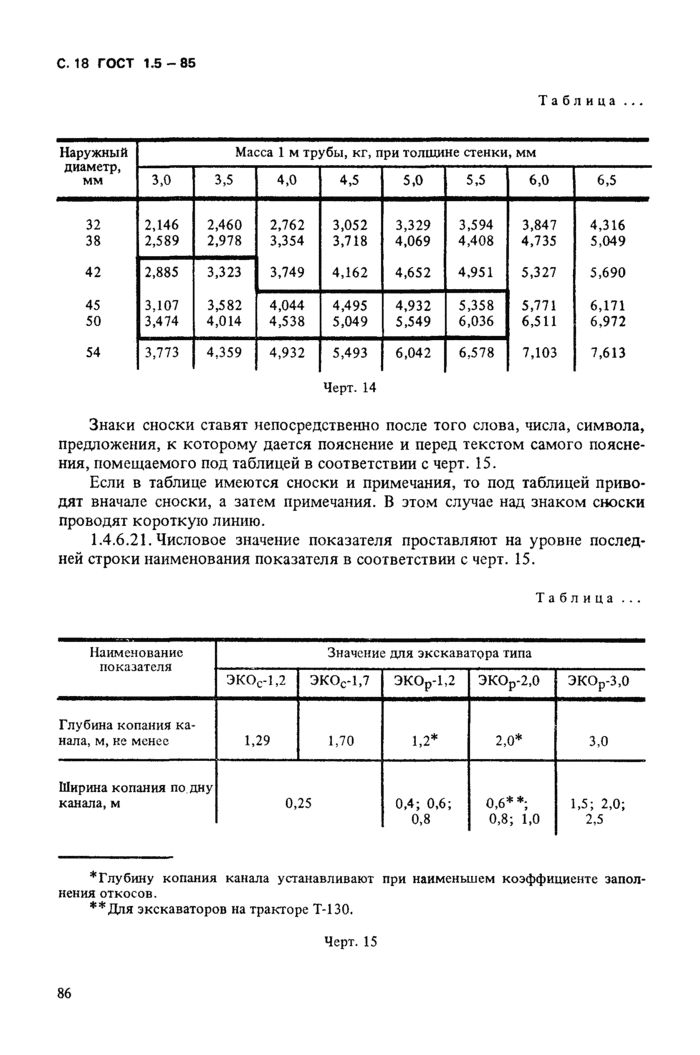 Страница 52