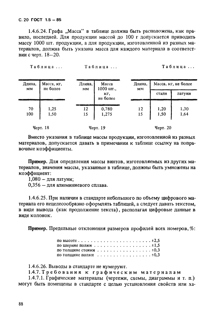 Страница 54
