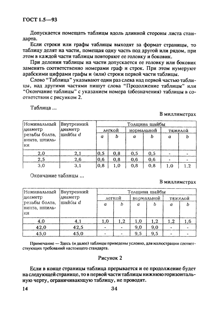 Страница 30