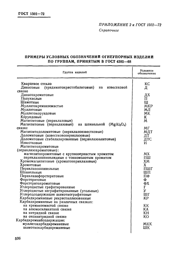 Страница 4