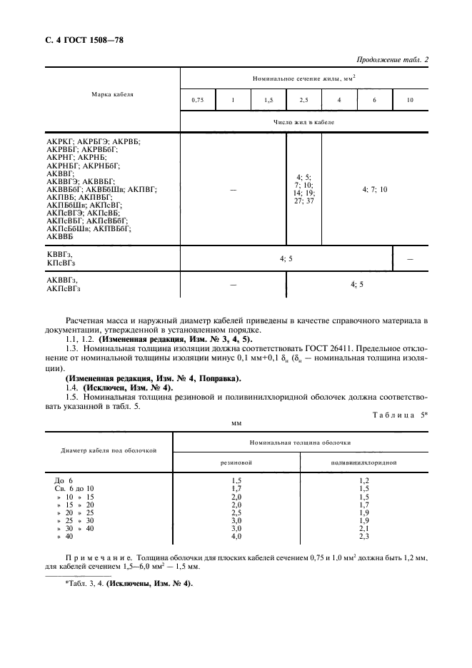 Страница 15