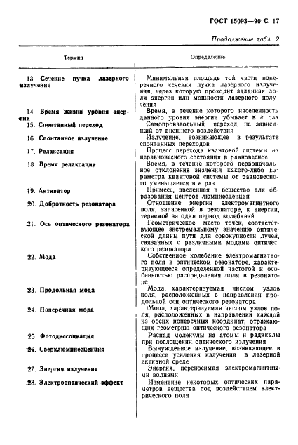 Страница 15