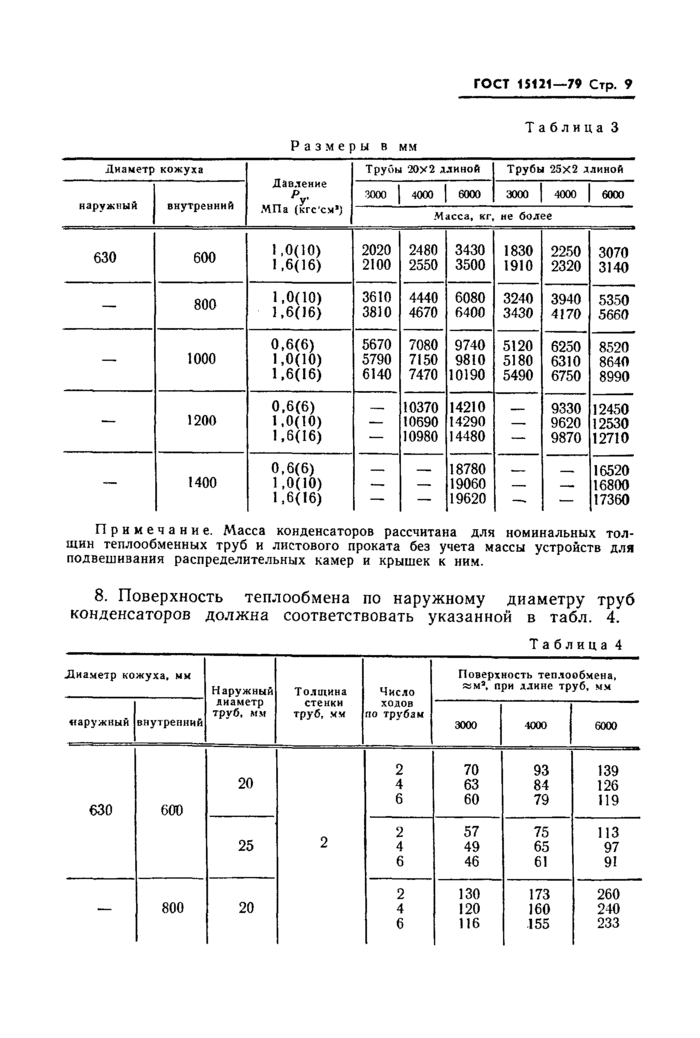 Страница 5